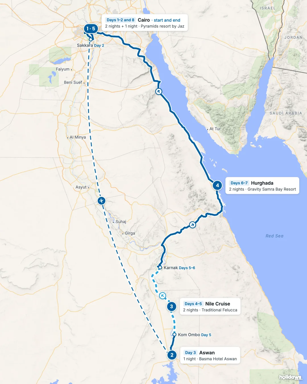 Map of the route, with each hotel stay numbered in order: 1 Cairo, 2 Aswan, 3 Nile Cruise, 4 Hurghada, 5 Cairo.