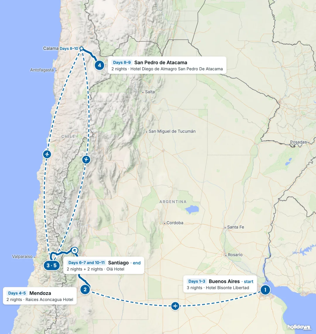 Map of the route, with each hotel stay numbered in order: 1 Buenos Aires, 2 Mendoza, 3 Santiago, 4 San Pedro de Atacama, 5 Santiago.
