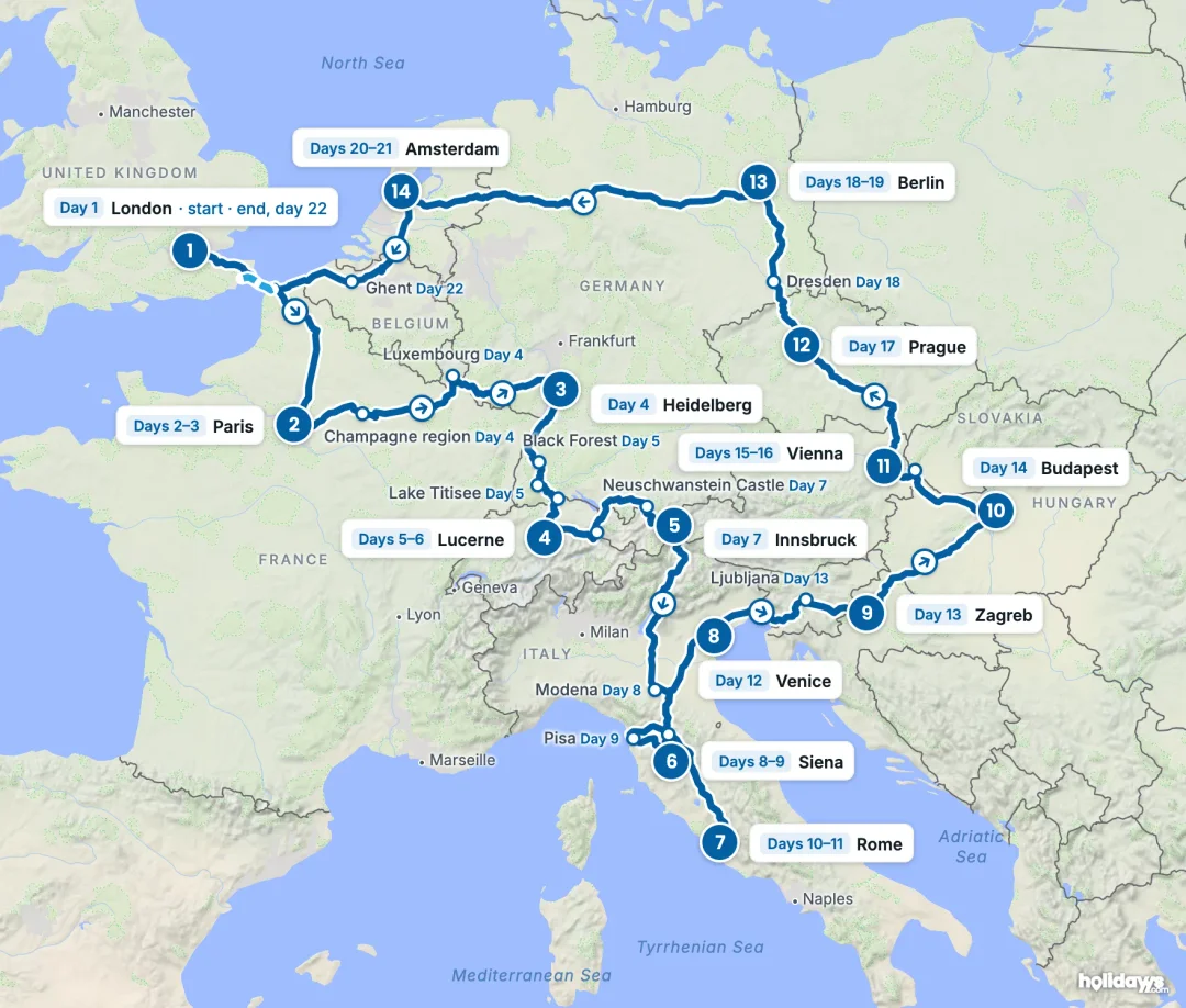 Map of the route, with each hotel stay numbered in order: 1 London, 2 Paris, 3 Heidelberg, 4 Lucerne, 5 Innsbruck, 6 Siena, 7 Rome, 8 Venice, 9 Zagreb, 10 Budapest, 11 Vienna, 12 Prague, 13 Berlin, 14 Amsterdam.