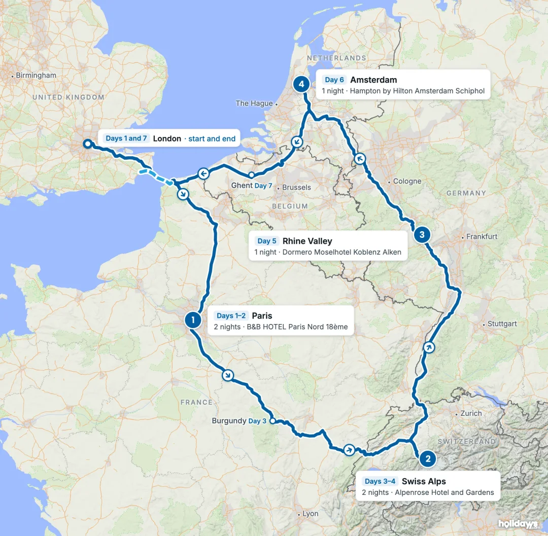 Map of the route, with each hotel stay numbered in order: 1 Paris, 2 Swiss Alps, 3 Rhine Valley, 4 Amsterdam.