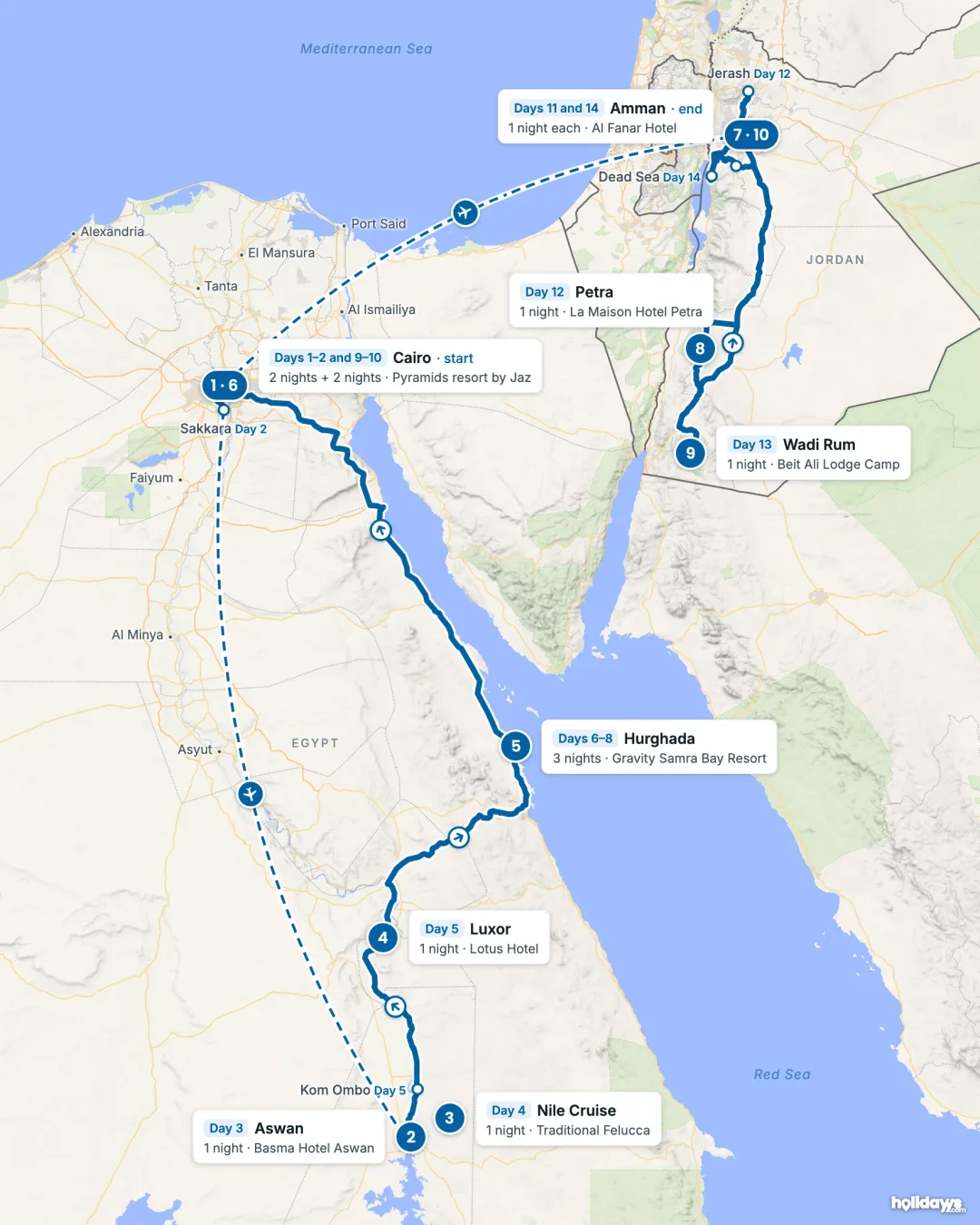 Map of the route, with each hotel stay numbered in order: 1 Cairo, 2 Aswan, 3 Nile Cruise, 4 Luxor, 5 Hurghada, 6 Cairo, 7 Amman, 8 Petra, 9 Wadi Rum, 10 Amman.