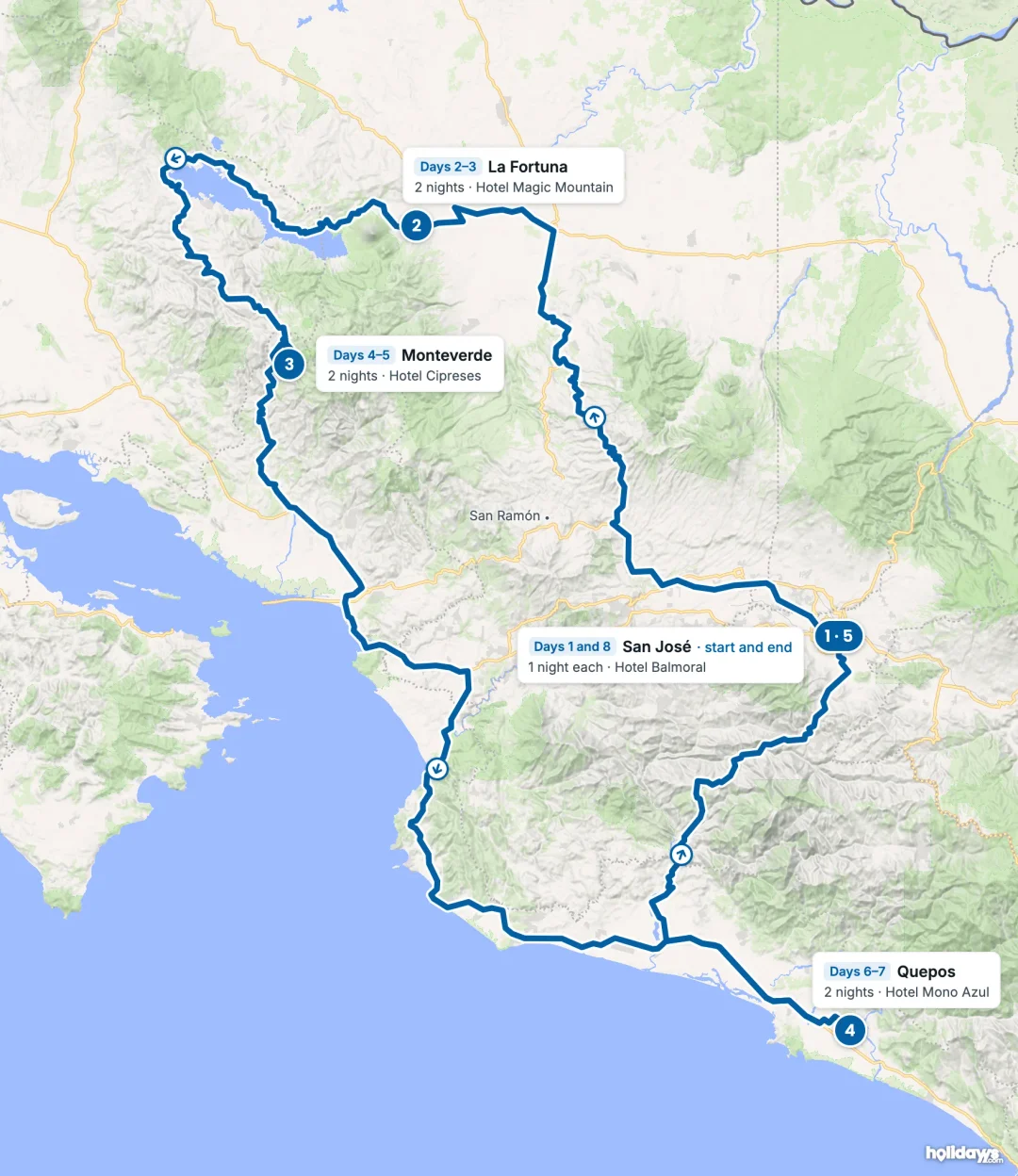 Map of the route, with each hotel stay numbered in order: 1 San José, 2 La Fortuna, 3 Monteverde, 4 Quepos, 5 San José.