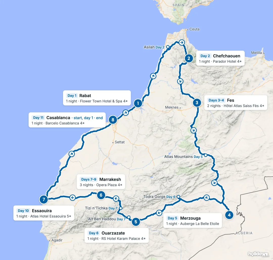 Map of the route, with each hotel stay numbered in order: 1 Rabat, 2 Chefchaouen, 3 Fes, 4 Merzouga, 5 Ouarzazate, 6 Marrakesh, 7 Essaouira, 8 Casablanca.