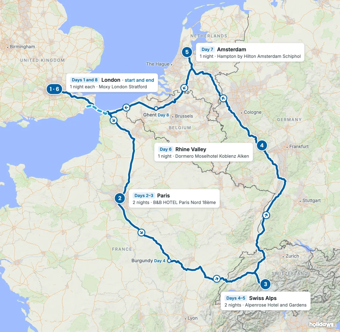 Map of the route, with each hotel stay numbered in order: 1 London, 2 Paris, 3 Swiss Alps, 4 Rhine Valley, 5 Amsterdam, 6 London.