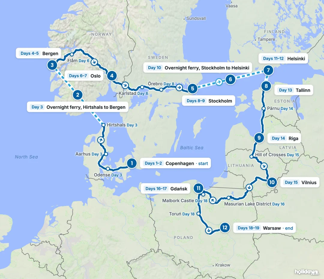 Map of the route, with each hotel stay numbered in order: 1 Copenhagen, 2 Overnight ferry, Hirtshals to Bergen, 3 Bergen, 4 Oslo, 5 Stockholm, 6 Overnight ferry, Stockholm to Helsinki, 7 Helsinki, 8 Tallinn, 9 Riga, 10 Vilnius, 11 Gdańsk, 12 Warsaw.