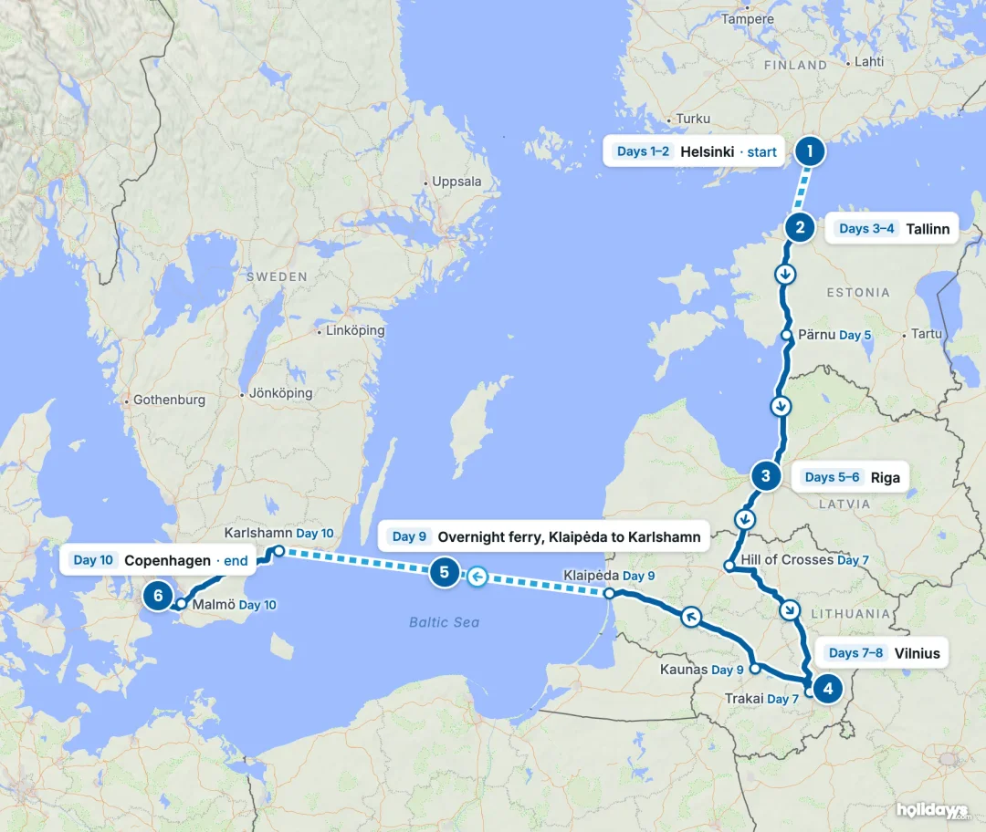 Map of the route, with each hotel stay numbered in order: 1 Helsinki, 2 Tallinn, 3 Riga, 4 Vilnius, 5 Overnight ferry, Klaipėda to Karlshamn, 6 Copenhagen.