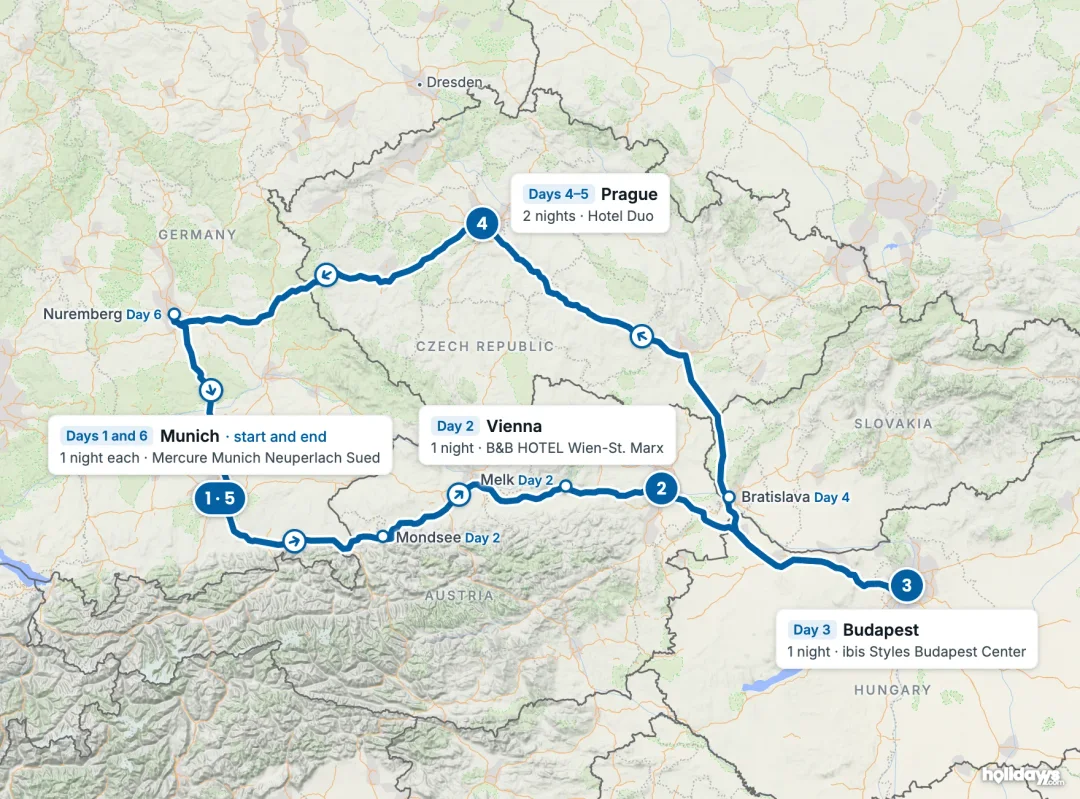Map of the route, with each hotel stay numbered in order: 1 Munich, 2 Vienna, 3 Budapest, 4 Prague, 5 Munich.
