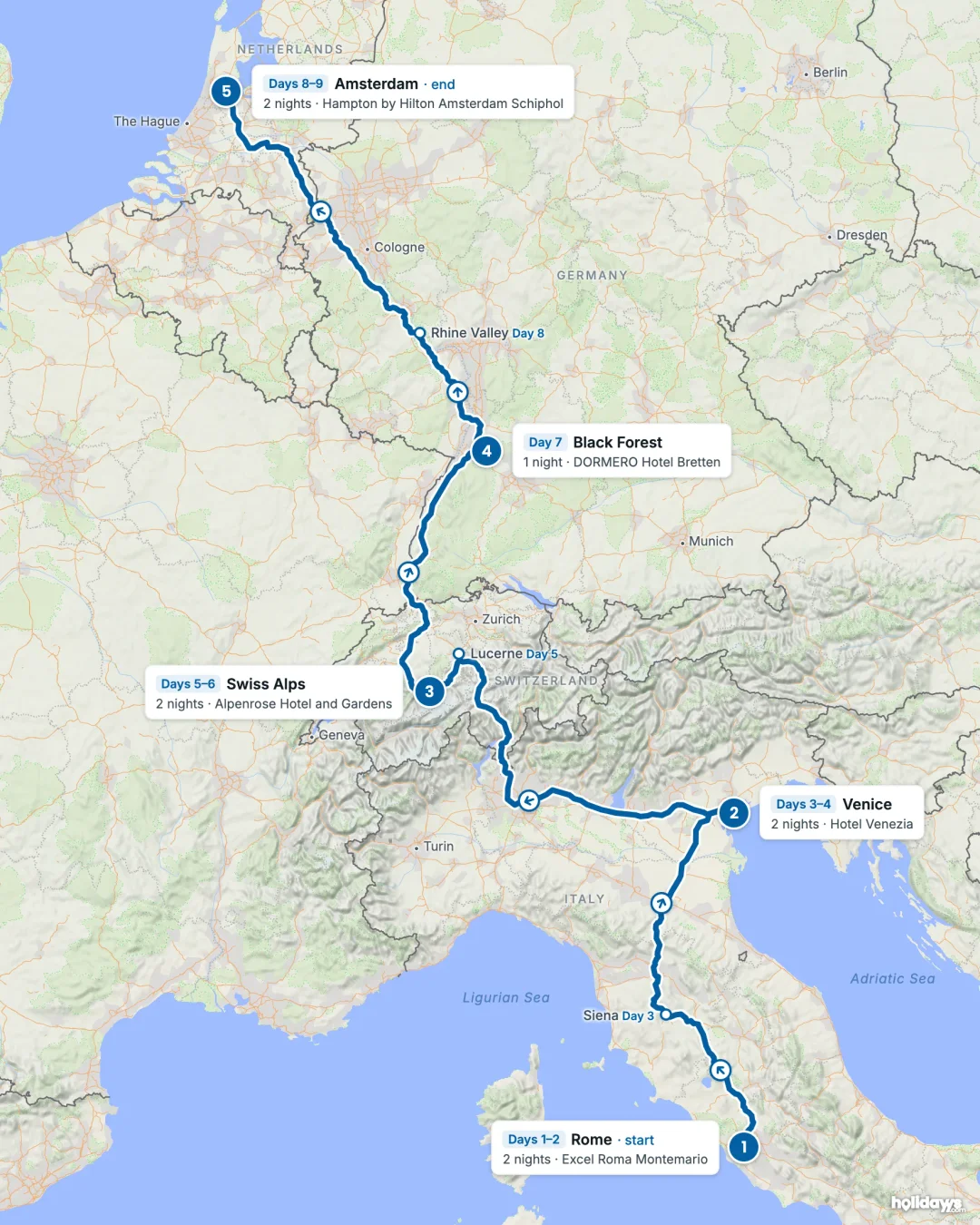 Map of the route, with each hotel stay numbered in order: 1 Rome, 2 Venice, 3 Swiss Alps, 4 Black Forest, 5 Amsterdam.