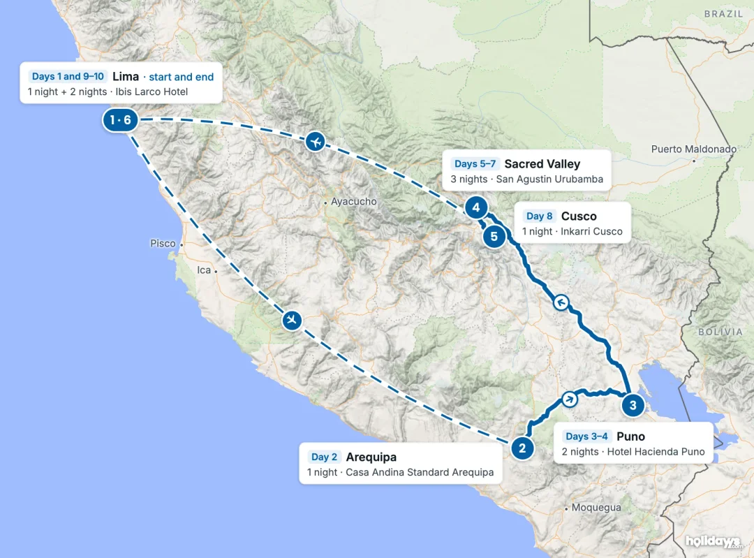 Map of the route, with each hotel stay numbered in order: 1 Lima, 2 Arequipa, 3 Puno, 4 Sacred Valley, 5 Cusco, 6 Lima.