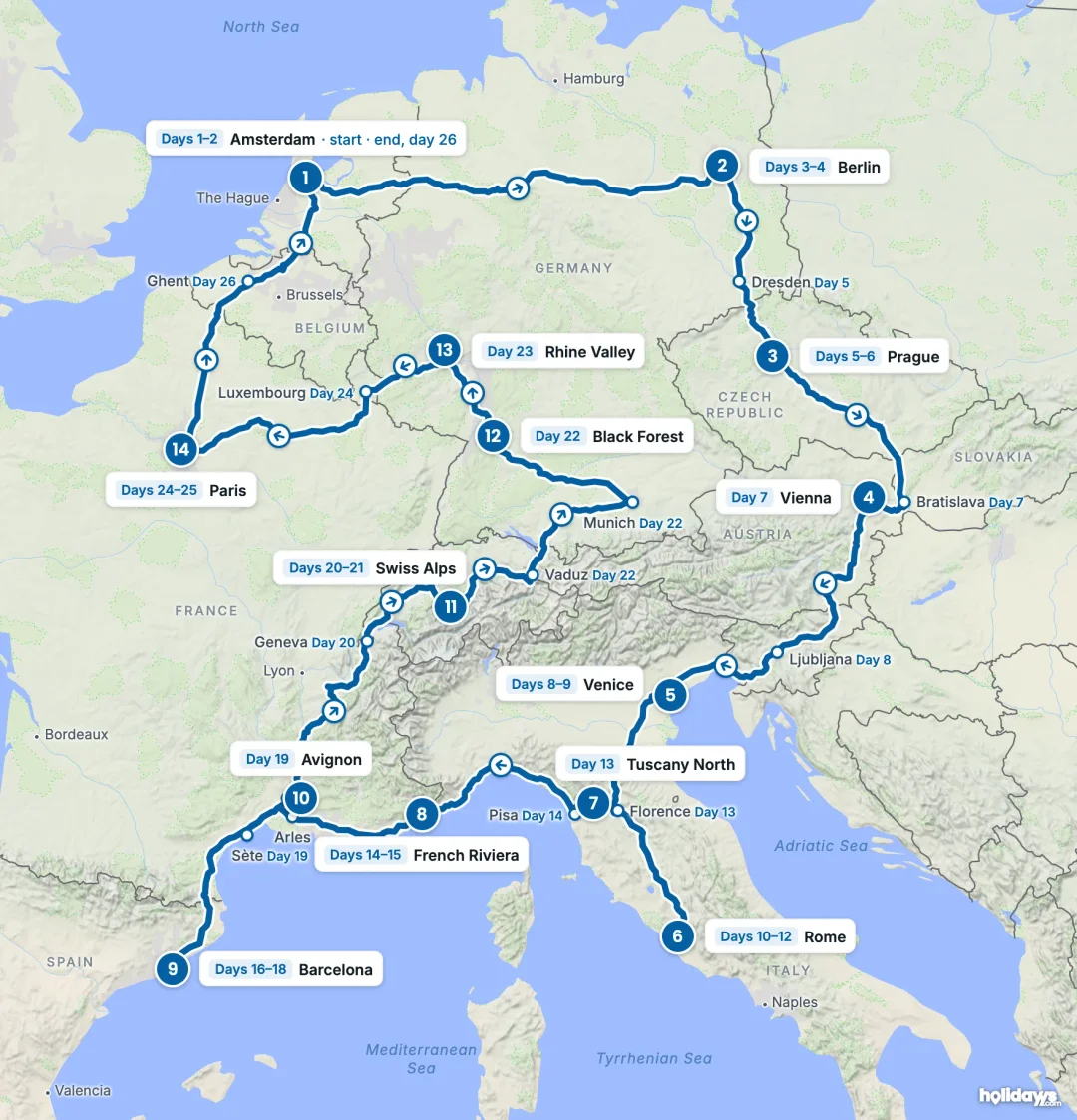 Map of the route, with each hotel stay numbered in order: 1 Amsterdam, 2 Berlin, 3 Prague, 4 Vienna, 5 Venice, 6 Rome, 7 Tuscany North, 8 French Riviera, 9 Barcelona, 10 Avignon, 11 Swiss Alps, 12 Black Forest, 13 Rhine Valley, 14 Paris.