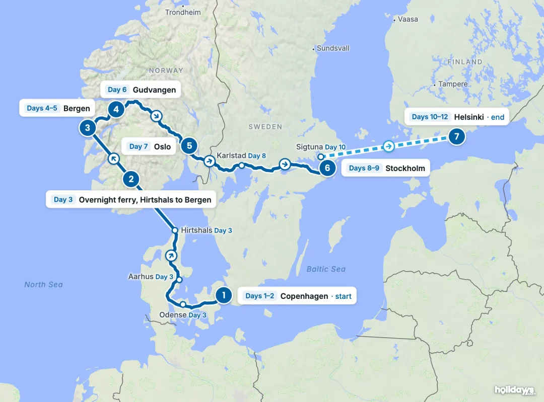 Map of the route, with each hotel stay numbered in order: 1 Copenhagen, 2 Overnight ferry, Hirtshals to Bergen, 3 Bergen, 4 Gudvangen, 5 Oslo, 6 Stockholm, 7 Helsinki.