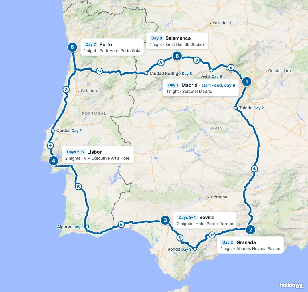 Map of the route, with each hotel stay numbered in order: 1 Madrid, 2 Granada, 3 Seville, 4 Lisbon, 5 Porto, 6 Salamanca.