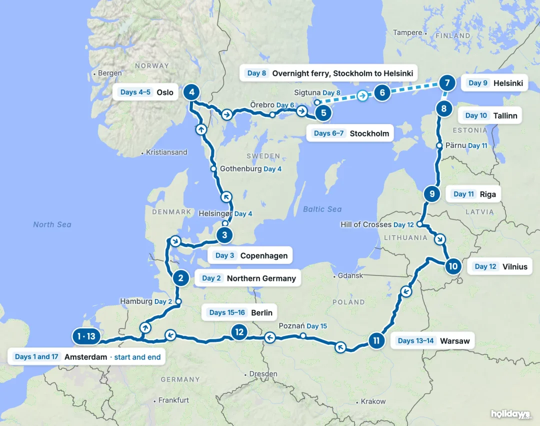 Map of the route, with each hotel stay numbered in order: 1 Amsterdam, 2 Northern Germany, 3 Copenhagen, 4 Oslo, 5 Stockholm, 6 Overnight ferry, Stockholm to Helsinki, 7 Helsinki, 8 Tallinn, 9 Riga, 10 Vilnius, 11 Warsaw, 12 Berlin, 13 Amsterdam.