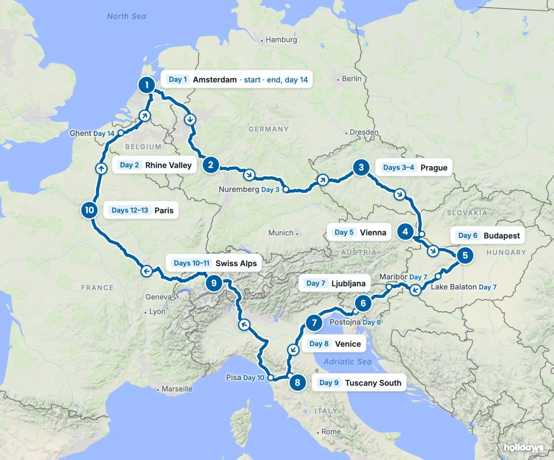 Map of the route, with each hotel stay numbered in order: 1 Amsterdam, 2 Rhine Valley, 3 Prague, 4 Vienna, 5 Budapest, 6 Ljubljana, 7 Venice, 8 Tuscany South, 9 Swiss Alps, 10 Paris.