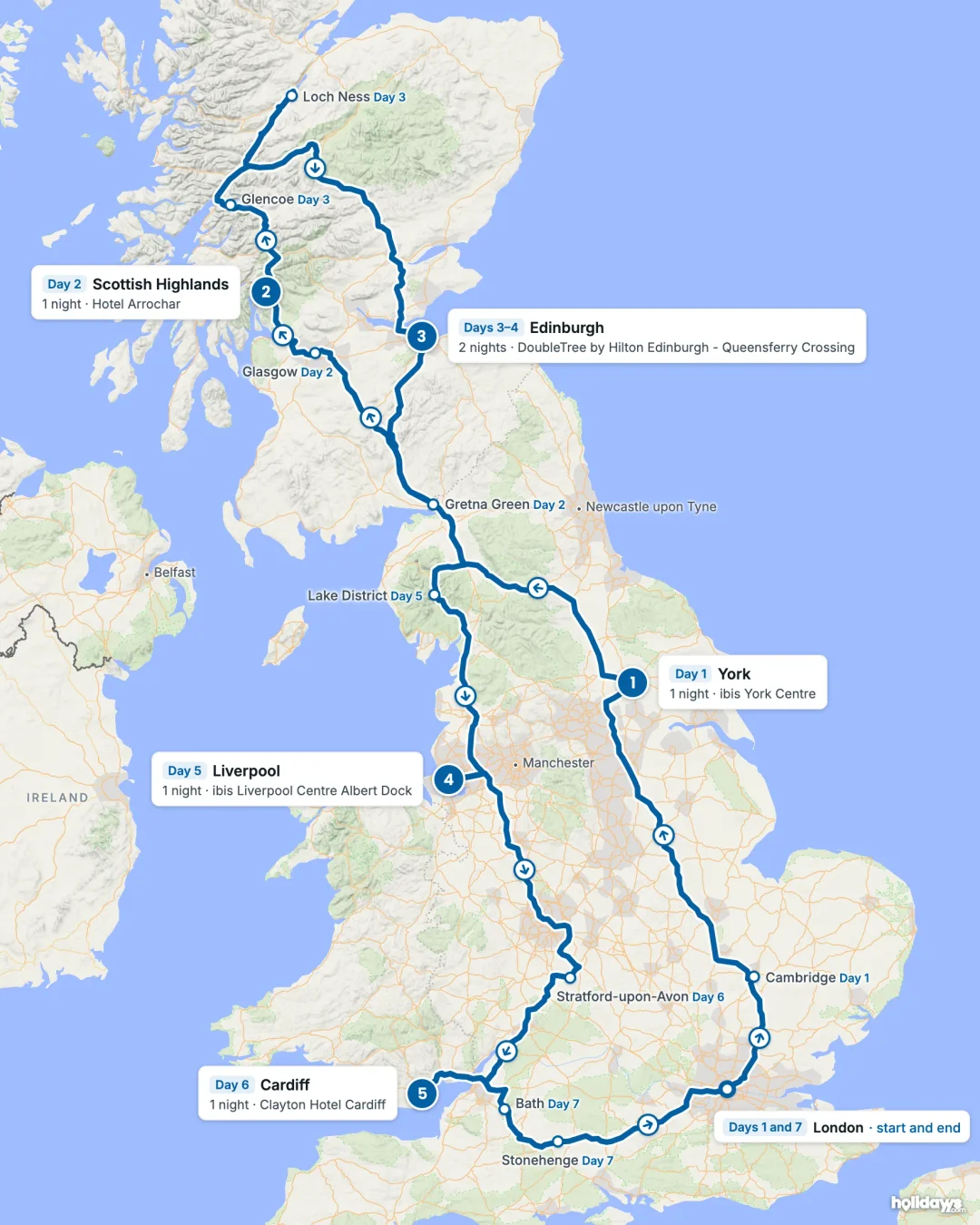 Map of the route, with each hotel stay numbered in order: 1 York, 2 Scottish Highlands, 3 Edinburgh, 4 Liverpool, 5 Cardiff.